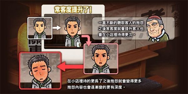 关东煮店人情故事手机赚钱软件截图5