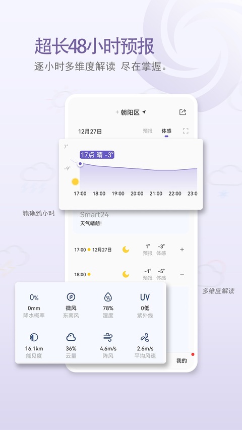 中国天气ios版手机赚钱软件截图2