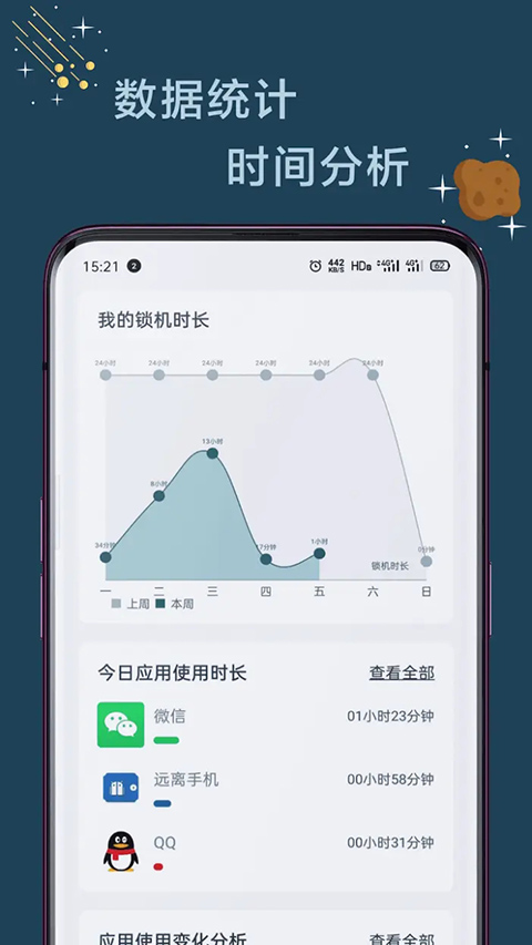 远离手机手机赚钱软件截图3