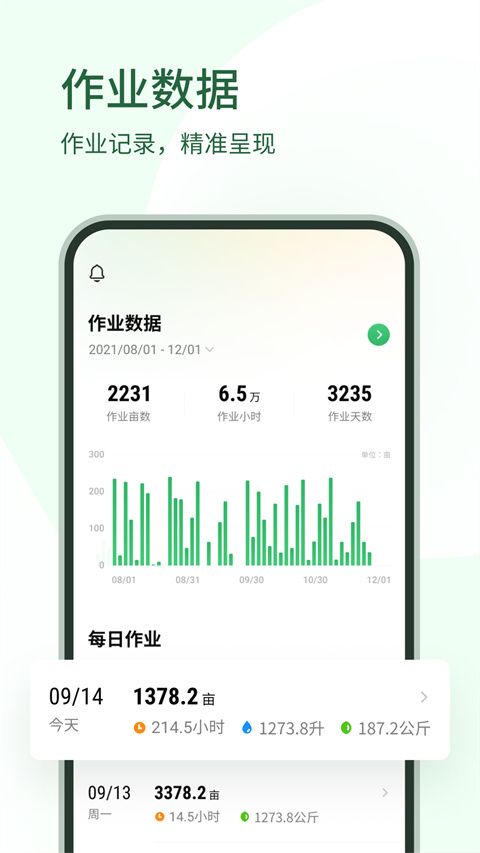 大疆农服app手机赚钱软件截图4