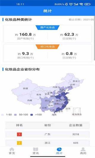 化妆品监管ios版手机赚钱软件截图2
