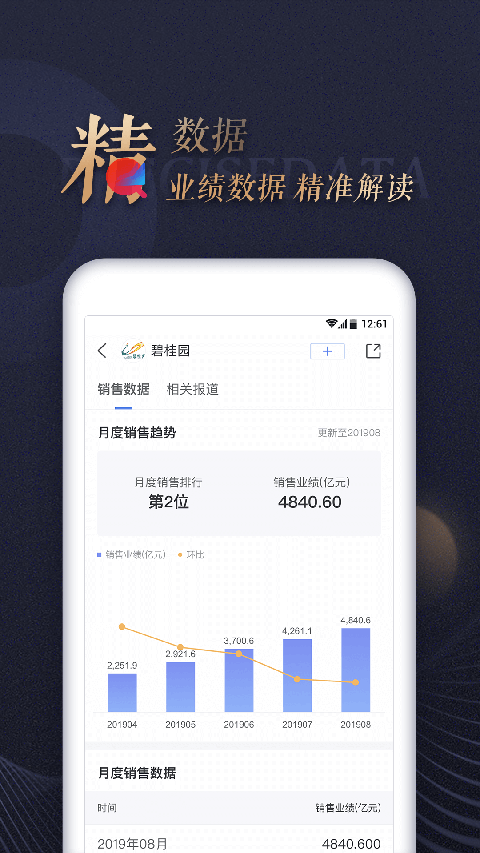 乐居财经app手机赚钱软件截图2