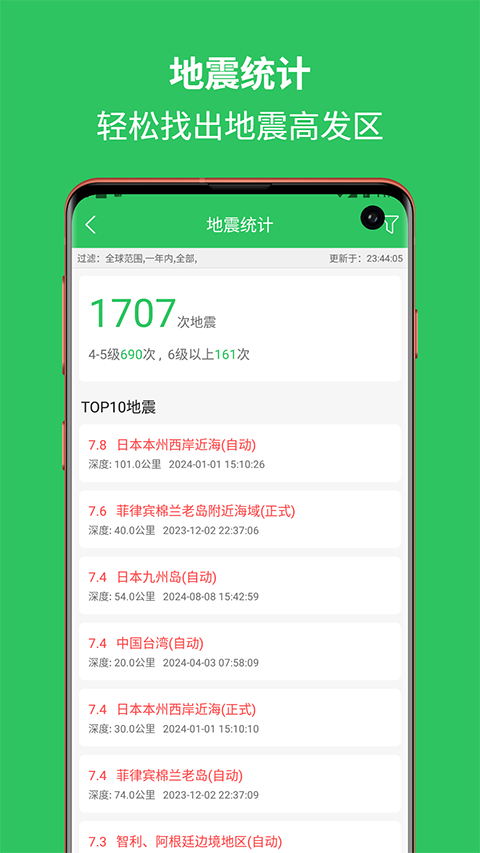 地震预警助手APP最新版手机赚钱软件截图2