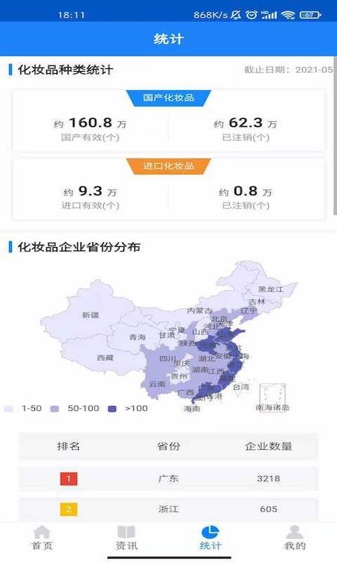 国家药监局化妆品监管app手机赚钱软件截图5