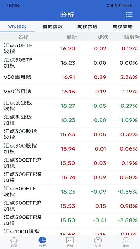 财通期权app手机赚钱软件截图1