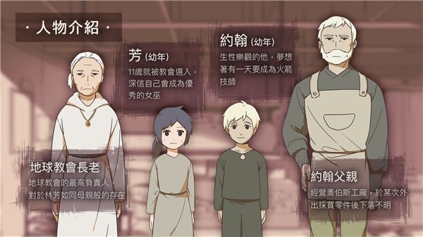 灵魂之桥前传追忆官方版手机赚钱软件截图4