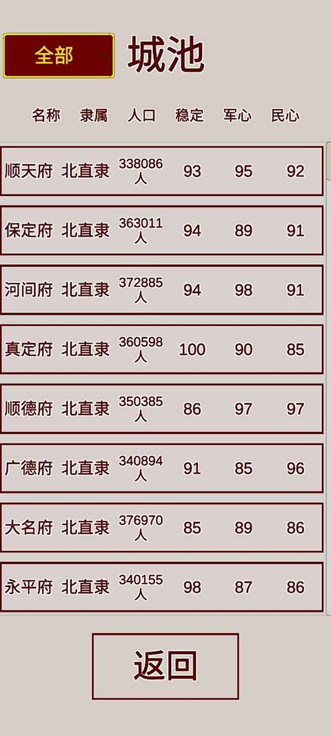 明朝人生养成记官方正版手机赚钱软件截图3