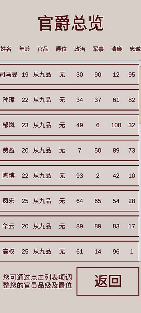 明朝人生养成记官方正版手机赚钱软件截图1