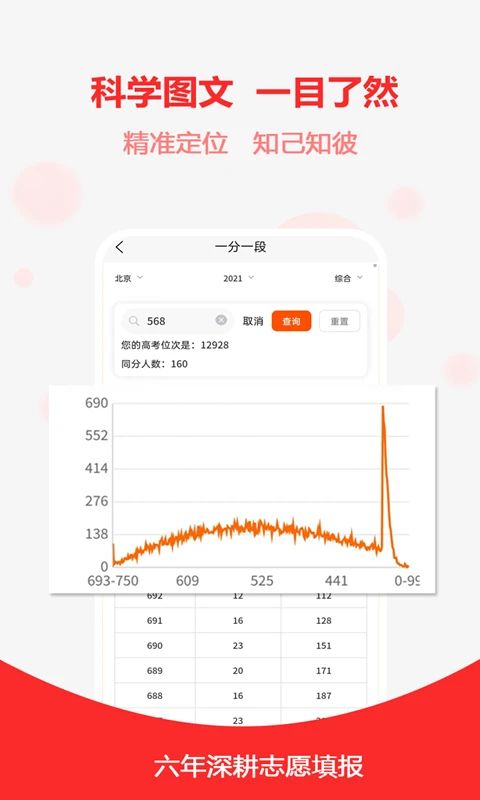 高考志愿之家app官方版手机赚钱软件截图5