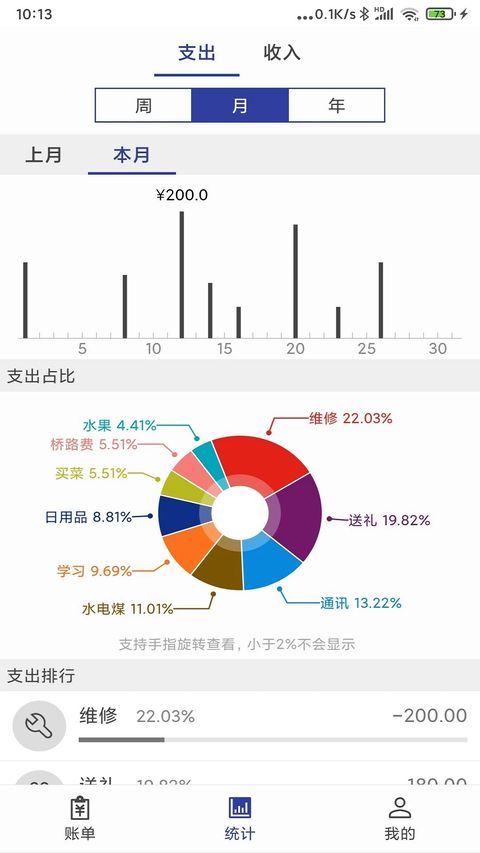 简约记账app手机赚钱软件截图2