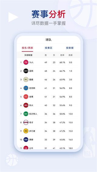 看个球体育直播app手机赚钱软件截图2