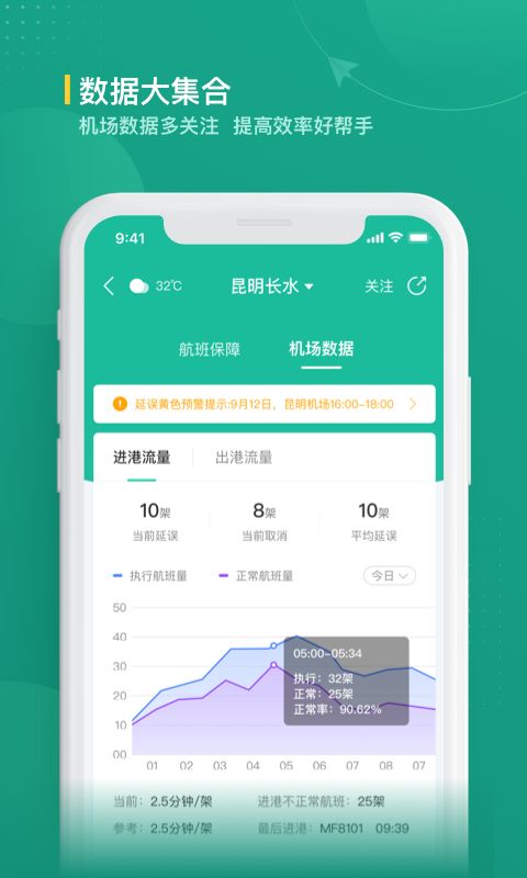 航旅纵横业内版官方版手机赚钱软件截图3