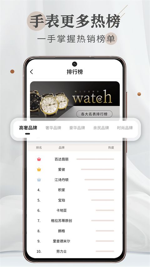懂表帝app最新版手机赚钱软件截图4