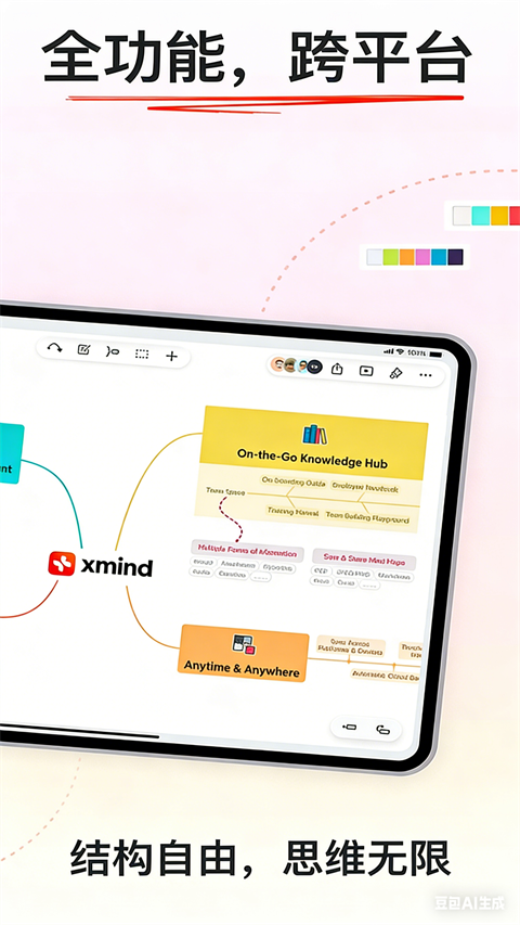 XMind思维导图ios版手机赚钱软件截图2