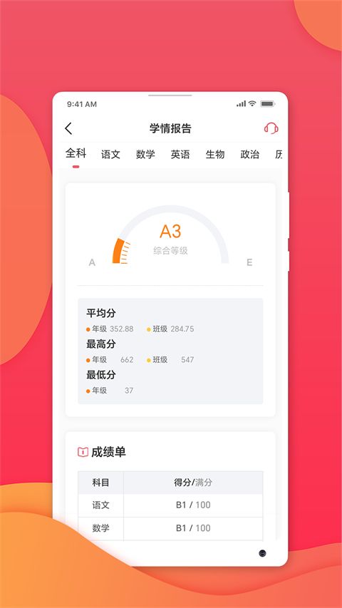 七天学堂官方版手机赚钱软件截图1