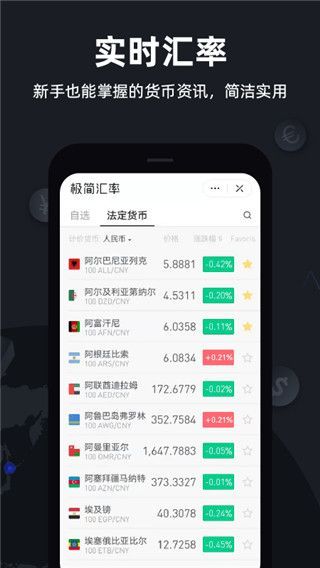 极简汇率app手机赚钱软件截图2