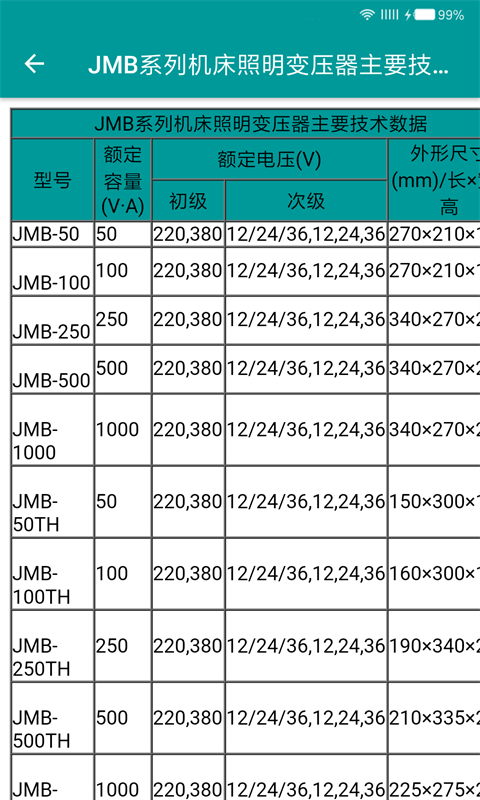 电工手册app手机赚钱软件截图4