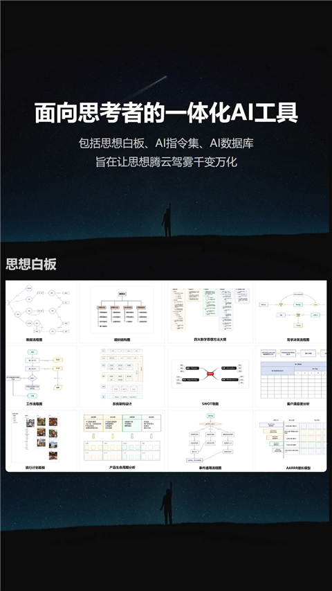 3A思维导图app手机赚钱软件截图1