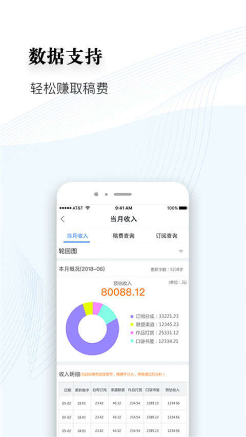 逐浪作家助手app手机赚钱软件截图4