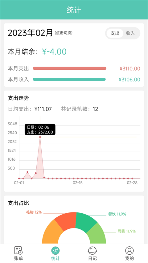 点滴记账app手机赚钱软件截图2