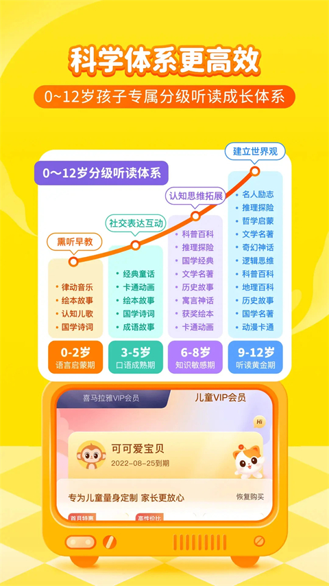喜马拉雅儿童ios版手机赚钱软件截图5