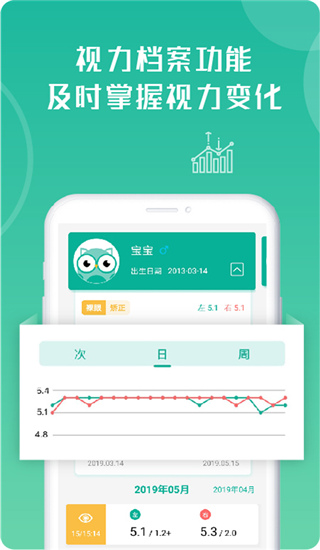 超级视力表官方版手机赚钱软件截图5