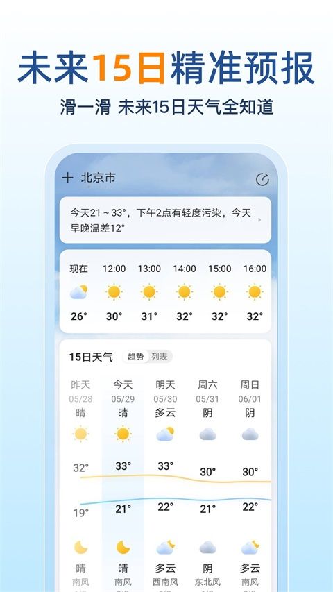15日天气预报App手机赚钱软件截图1