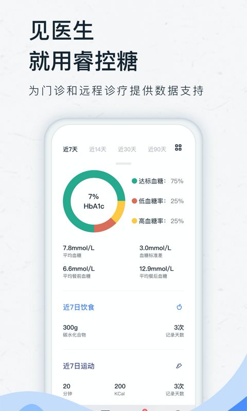 睿控糖app手机赚钱软件截图2