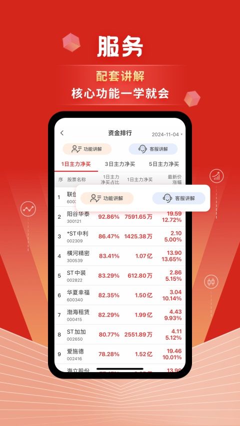 约牛股票App手机赚钱软件截图4