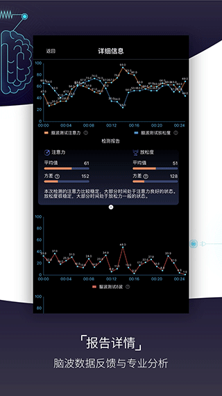 基础检测app最新版手机赚钱软件截图4