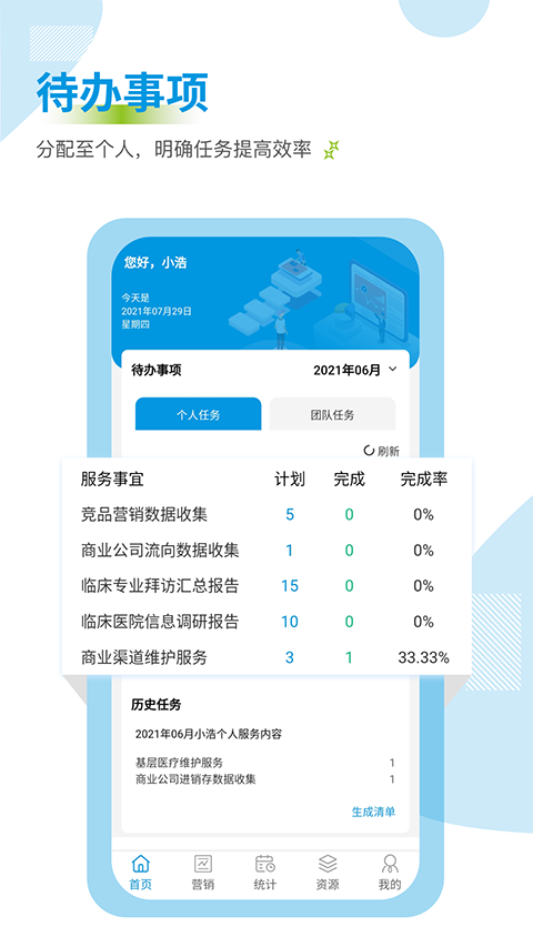 药销通app手机赚钱软件截图3