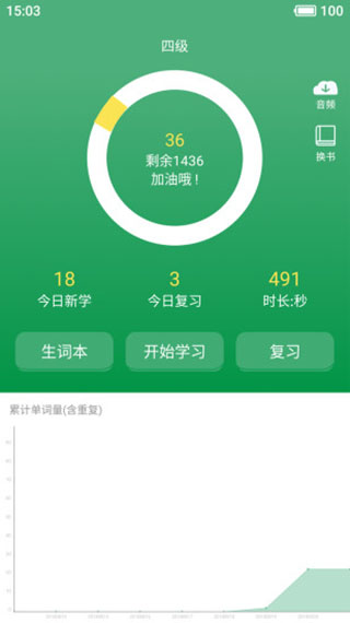 乐背单词app手机赚钱软件截图1