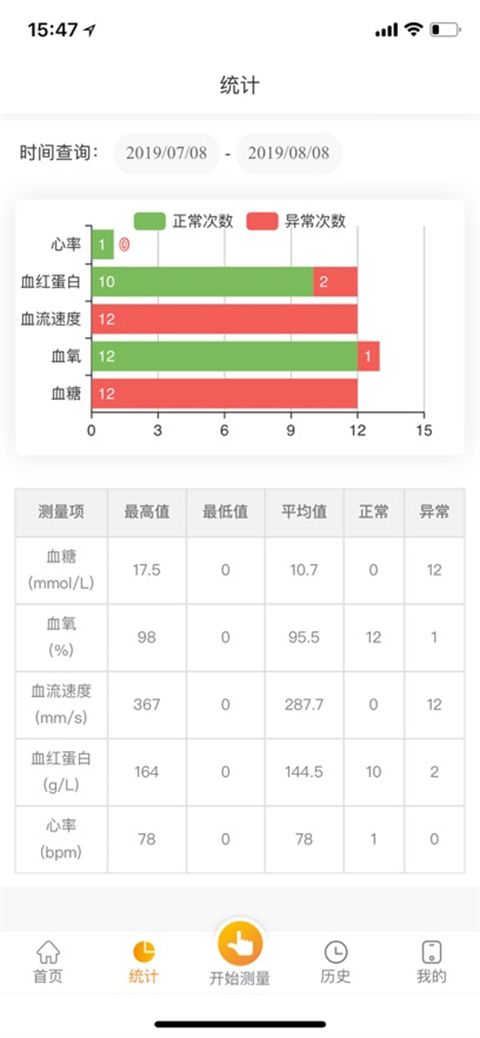 盖德无创苹果版手机赚钱软件截图1