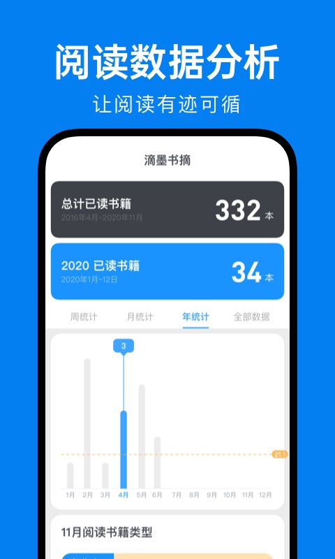 滴墨书摘app手机赚钱软件截图1