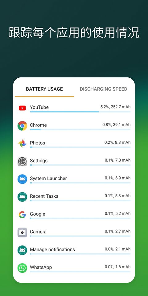 AccuBattery官方正版手机赚钱软件截图4