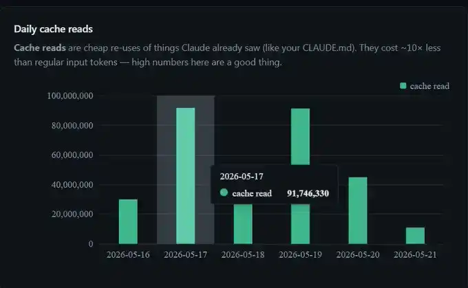Claude Code