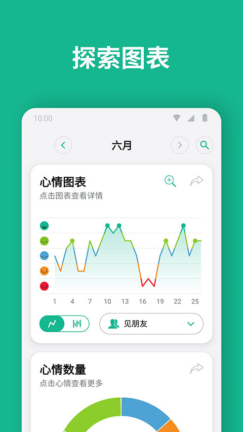 daylio日记手机赚钱软件截图4