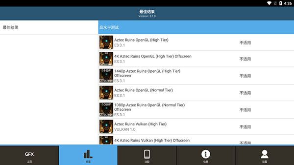 GFXBench手机图形性能测试APP官方版手机赚钱软件截图2
