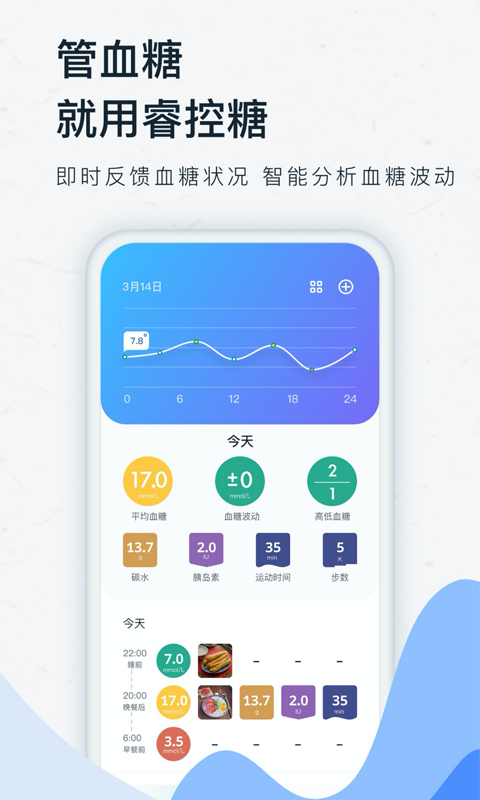 睿控糖app手机赚钱软件截图4