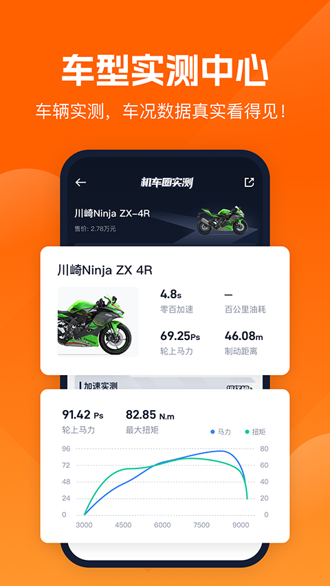 机车圈app手机赚钱软件截图1