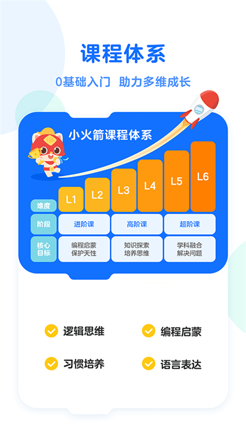 小火箭幼儿编程app手机赚钱软件截图1
