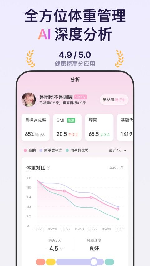 体重小本App手机赚钱软件截图2