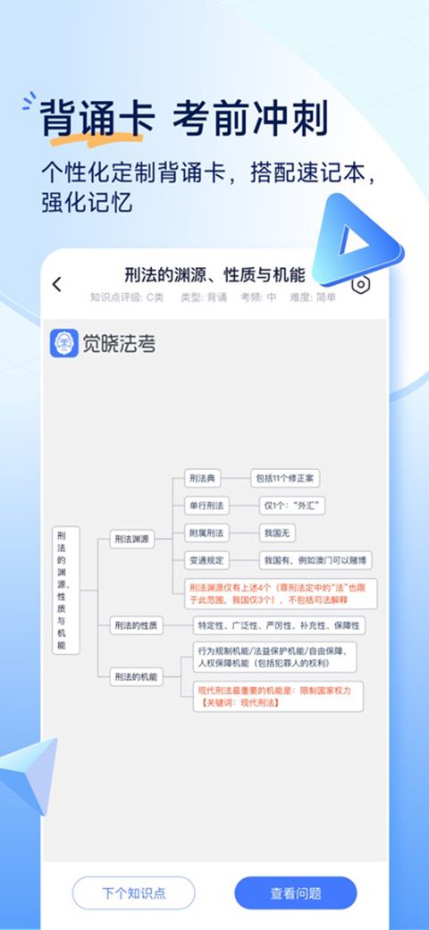 觉晓法考ios版手机赚钱软件截图1