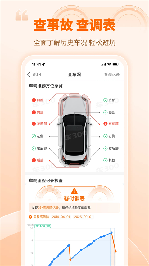 车300二手车App手机赚钱软件截图2