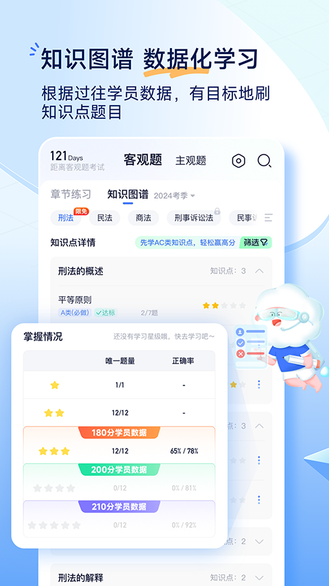 觉晓教育app手机赚钱软件截图5