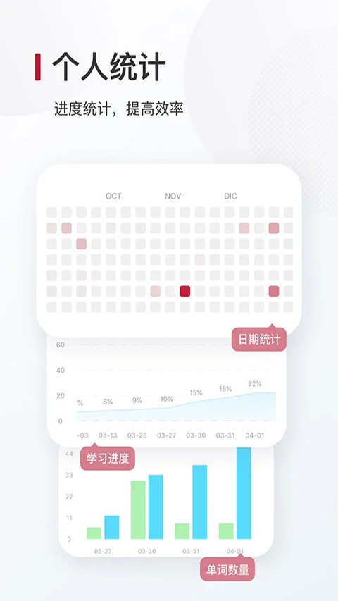 西语背单词app手机赚钱软件截图4