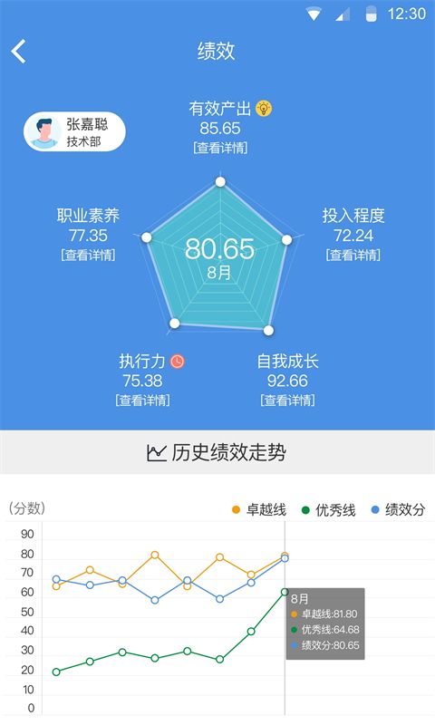 大管加手机版手机赚钱软件截图4