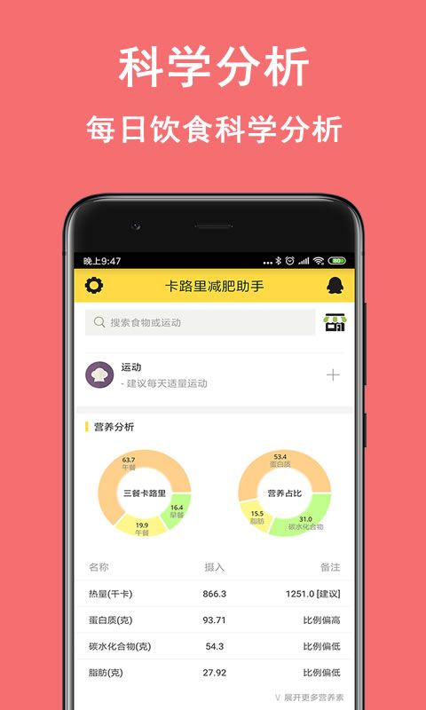 卡路里减肥助手手机赚钱软件截图1