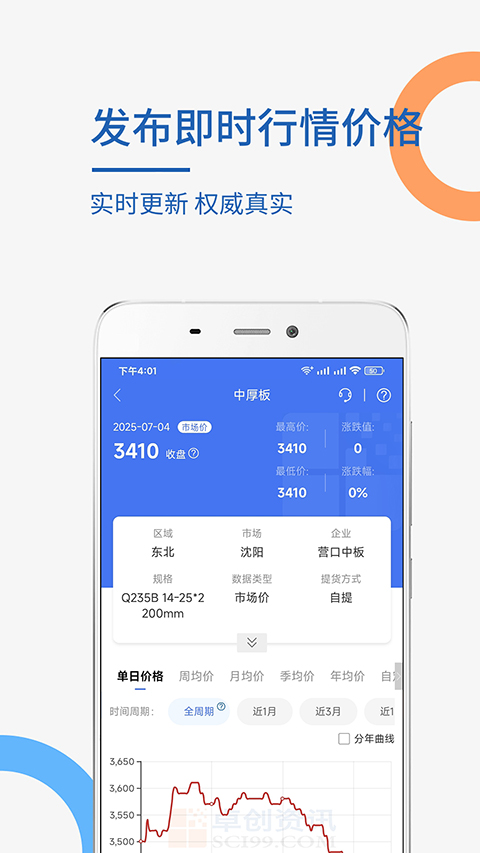 卓创资讯app手机赚钱软件截图3
