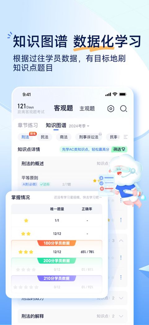 觉晓法考ios版手机赚钱软件截图4